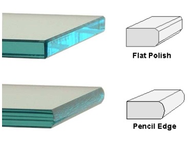 Toughened Glass