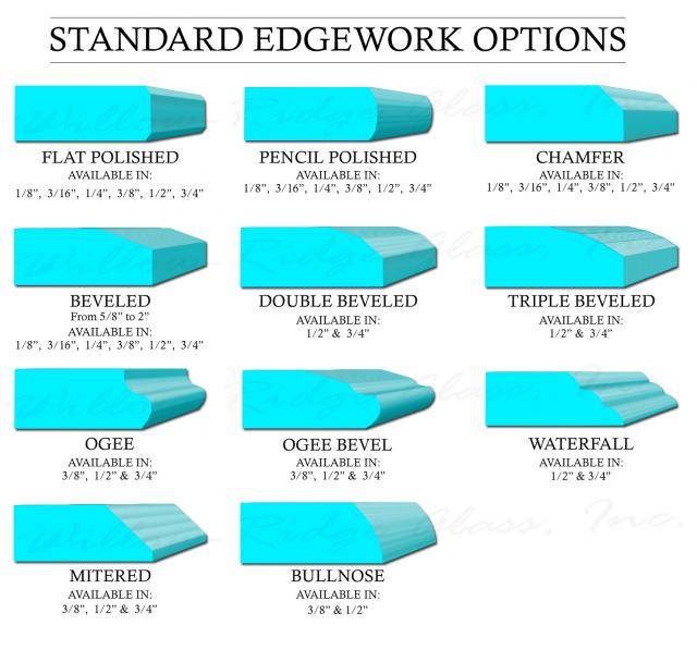 Toughened Glass